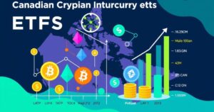 Colorful infographic showcasing Canadian cryptocurrency ETFs with blockchain elements and modern design.